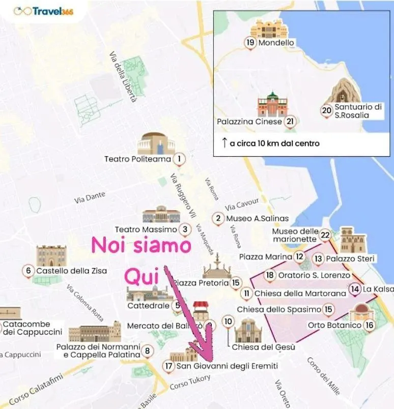 Palermo Centro Gaale Apartment